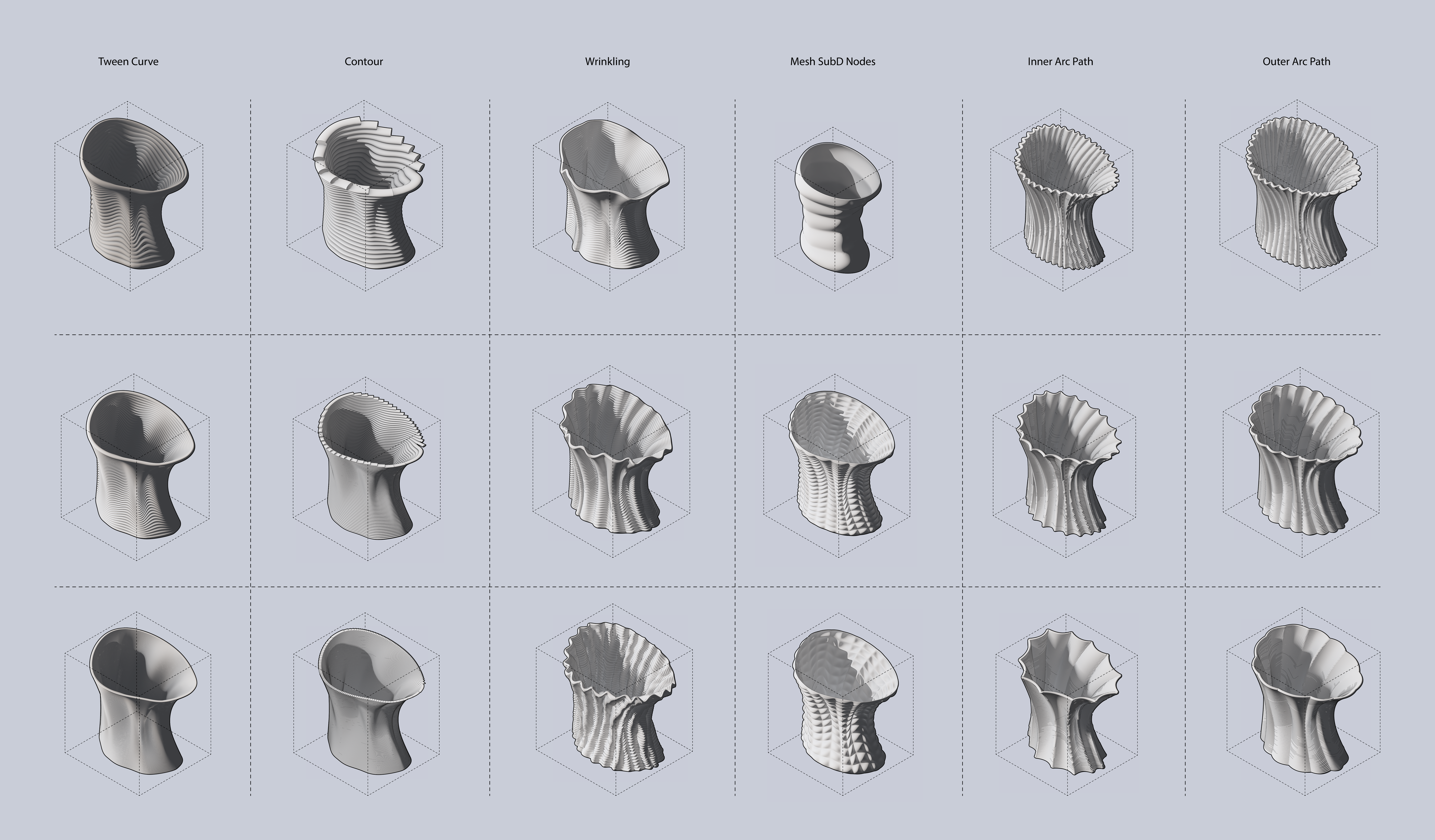 Description of the image